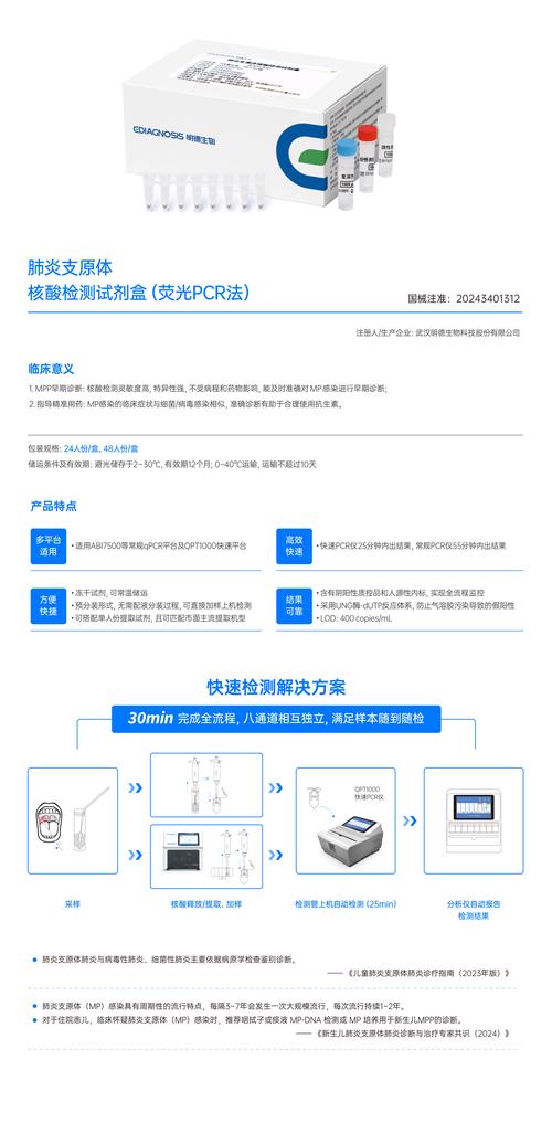 肺炎支原体核酸检测试剂盒 生物试剂的技术原理与临床应用